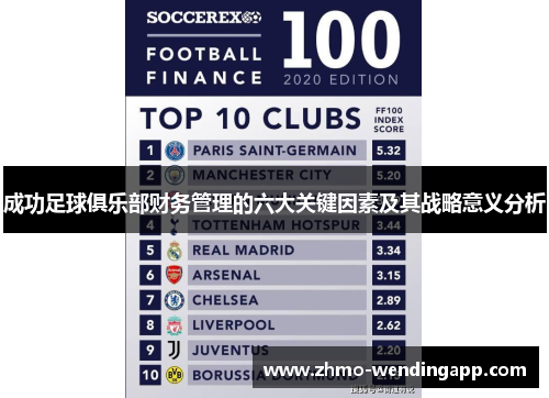 成功足球俱乐部财务管理的六大关键因素及其战略意义分析 成功足球俱乐部财务管理的六大关键因素及其战略意义分析