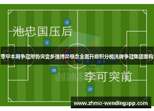 意甲本周争冠形势突变多强博弈悬念全面升级积分榜洗牌争冠集团重构 意甲本周争冠形势突变多强博弈悬念全面升级积分榜洗牌争冠集团重构