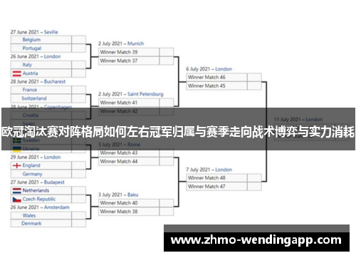 欧冠淘汰赛对阵格局如何左右冠军归属与赛季走向战术博弈与实力消耗 欧冠淘汰赛对阵格局如何左右冠军归属与赛季走向战术博弈与实力消耗